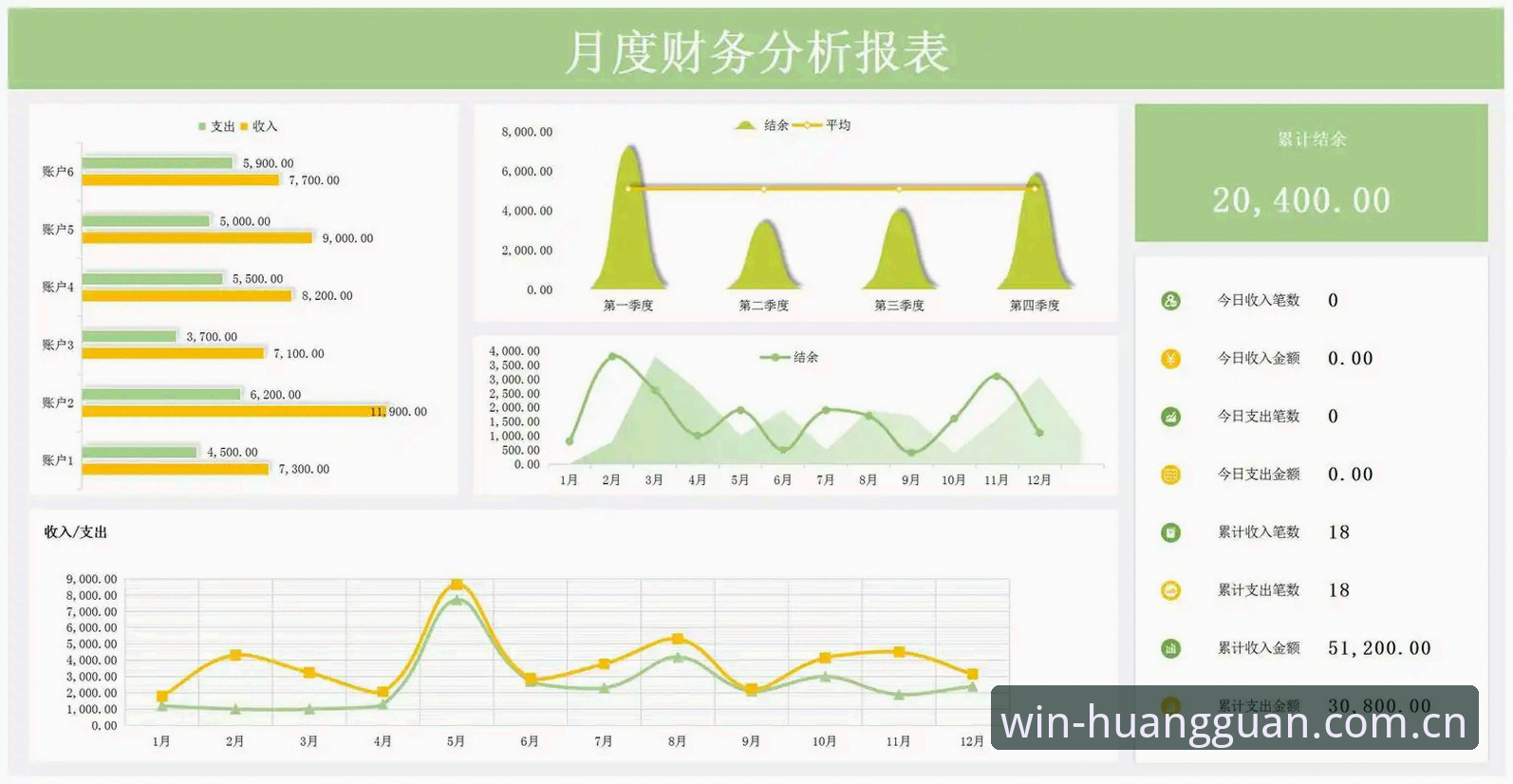 皇家现金平台v3.0.0全面解析：稳赢网站推荐与皇冠现金官网登录深度体验
